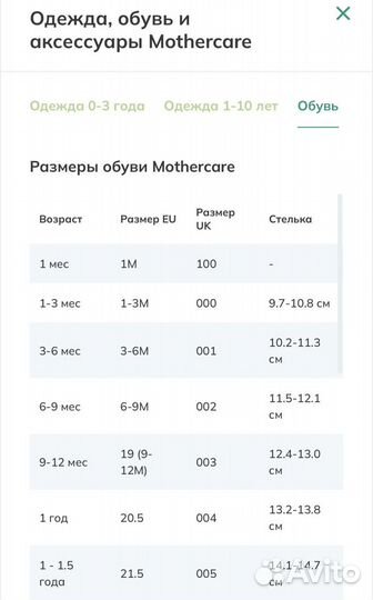 Кеды пинетки для малыша mothercare