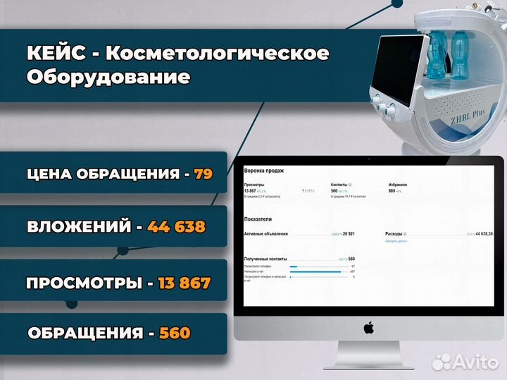 Авитолог Услуги авитолога