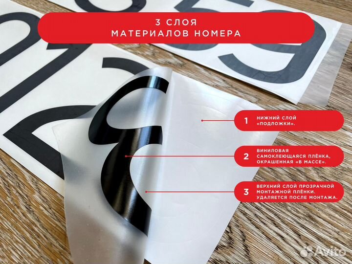 Изготовление Гимс номера на лодку, пвх, гидр в Екб