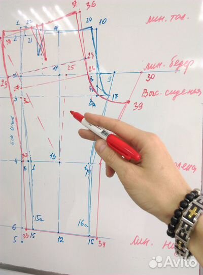 Индив курс шитья, конструирования, дизайна одежды