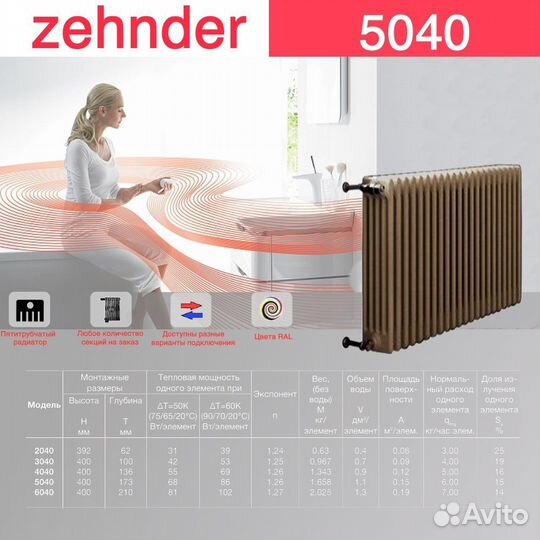 Стальной трубчатый радиатор отопления Zehnder 5040