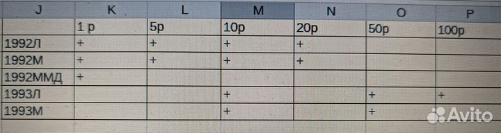 1 копейка 1963 года СССР