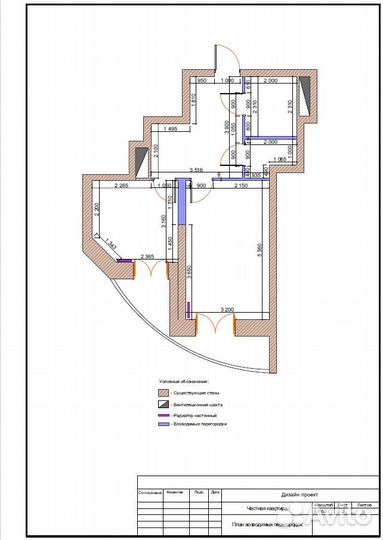 Дизайн-проект. Технический дизайн