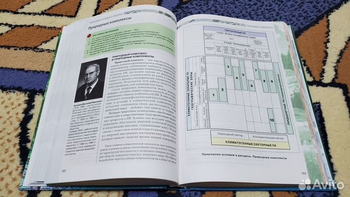 География Свердловской области