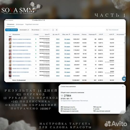 SMM продвижение таргетолог оформление соц сетей