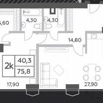 2-к. квартира, 76 м², 2/56 эт.