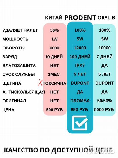 Электрическая зубная щетка prodent