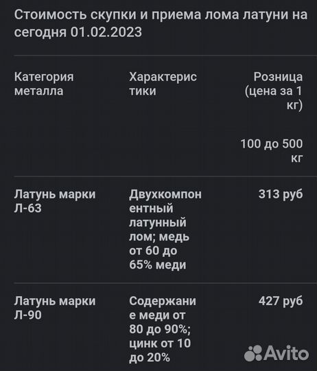 1 кг монет