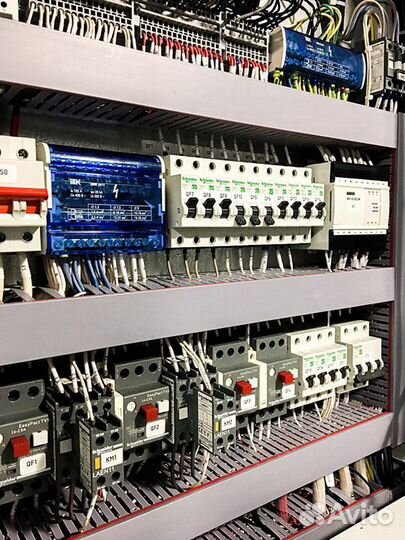 Автоматизация