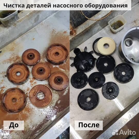 Ремонт водяных насосов Grundfos