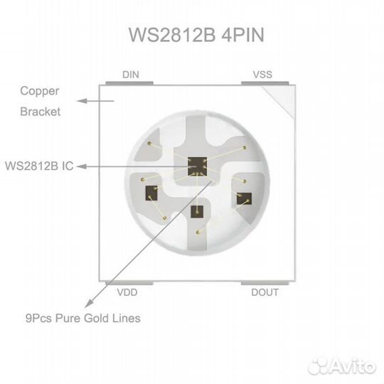 Ws2812b 5v / ws2811 12v