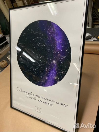 Картина карта звездного неба на любой повод