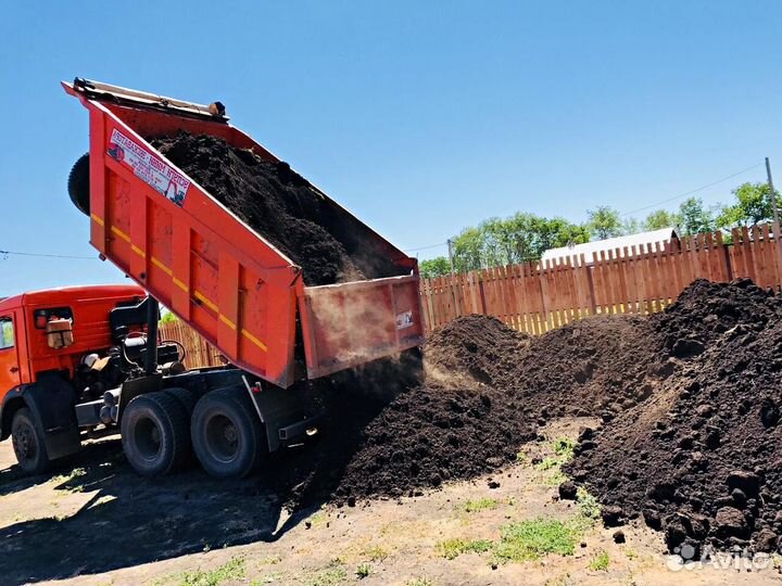 Чернозем Торфосмесь Грунт