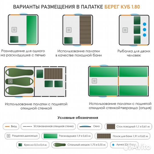 Палатка берег всесезонная Куб 1.8х1.8х1.9