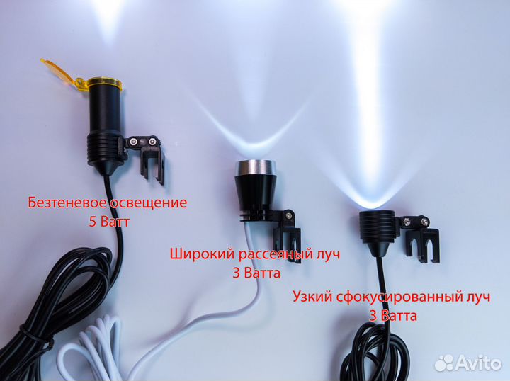 Светильники с акб на оптику, бинокуляры