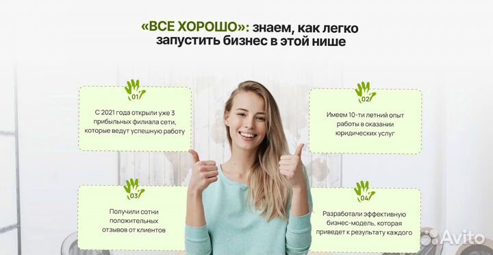 Франшиза по списанию долгов. Готовый бизнес