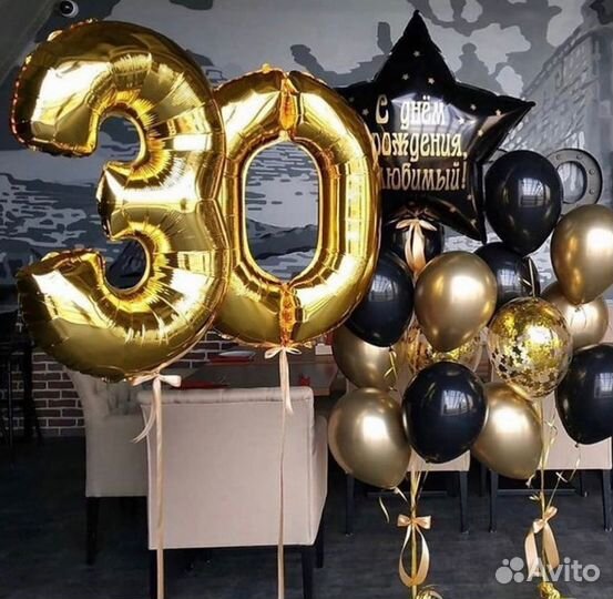 Воздушные шарики на праздники