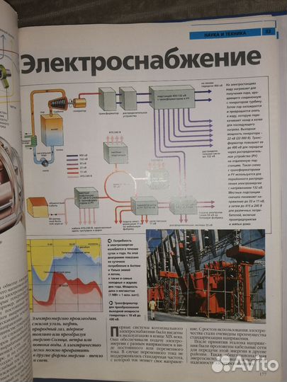 Энциклопедия 