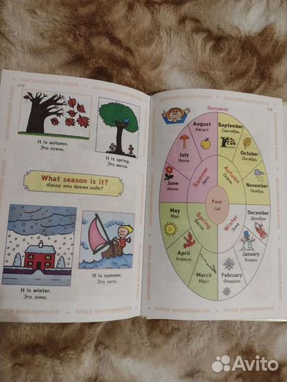 Энциклопедия английского языка