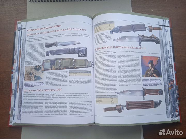 Ликсо В. В. Оружие пехоты. 450 лучших образцов