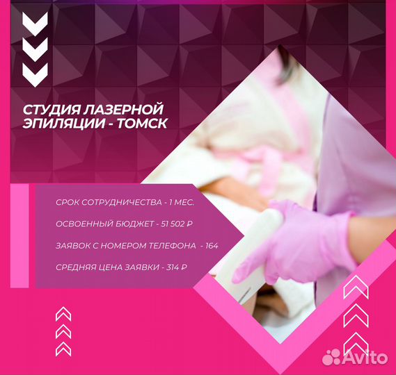 Маркетолог таргетолог для салона лазерной эпиляции