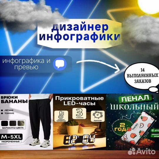 Дизайнер, (инфографика превью, видеомонтаж)