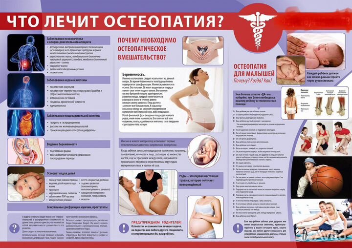 Миофасциальный релиз