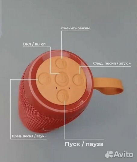 Безпроводная Блютуз колонка