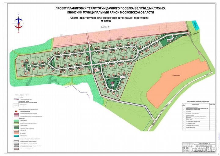 Землеустроитель Разработка дпт (ппт, пмт)