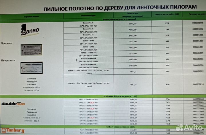 Ленточные пилы, Ленточное полотно для пилорам