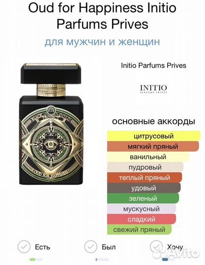 Initio oud for happiness парфюм стойкий