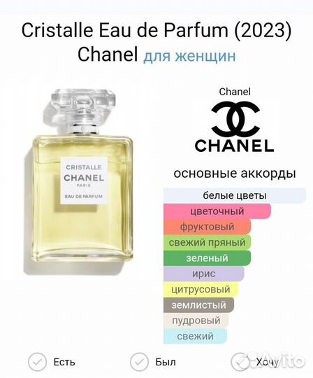 Cristalle Eau DE Parfum (2023) Chanel