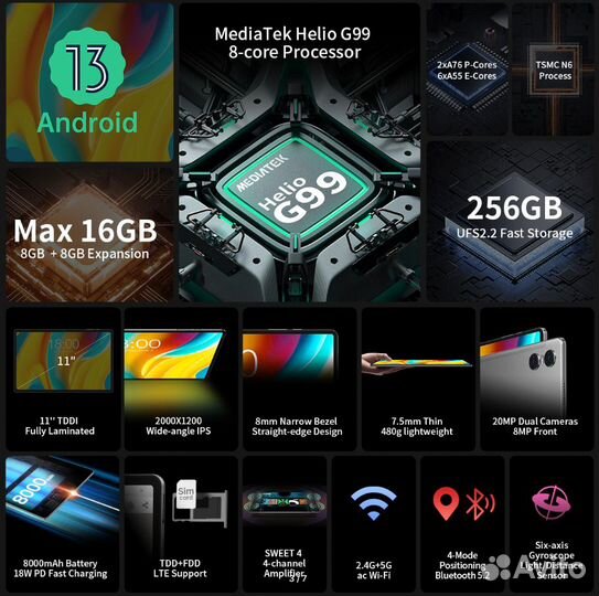 Игровой планшет Teclast t50 pro 8+256 LTE. Новый