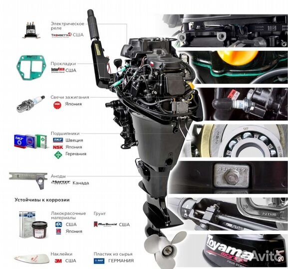 Лодочный мотор Toyama 9.9(15). Новый