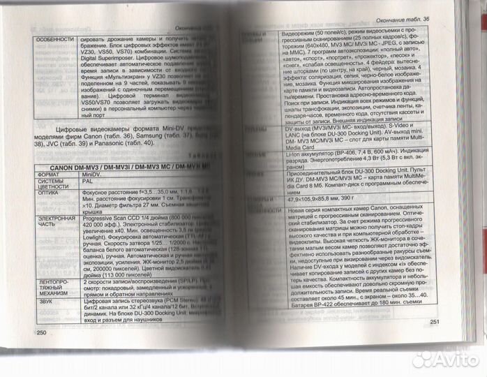 Видеомагнитофоны и видеокамеры. Справочное пособие