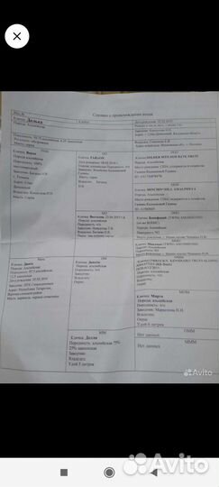 Козочка альпийская