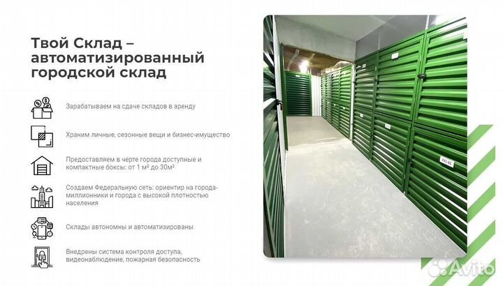 Франшиза с чистой прибылью 110’000 в месяц