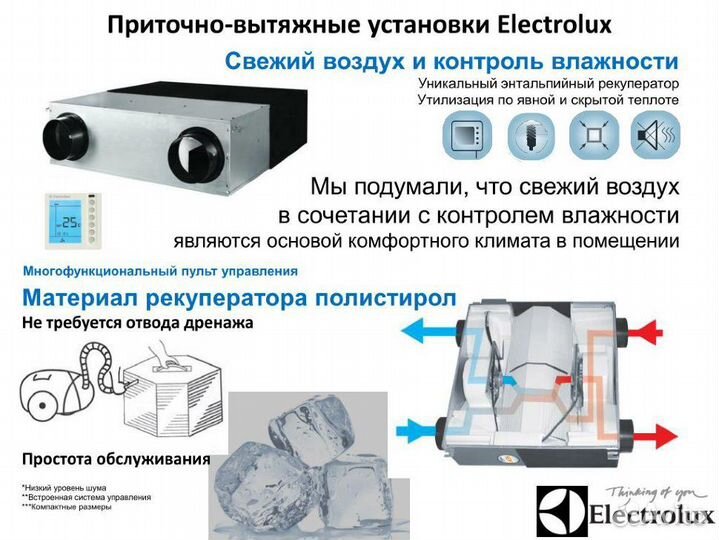 Вентиляционная установка Electrolux epvs 350