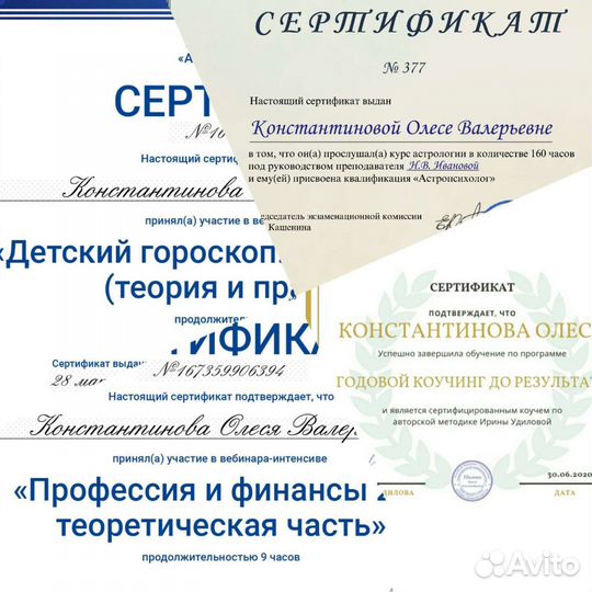 Астролог Профориентолог