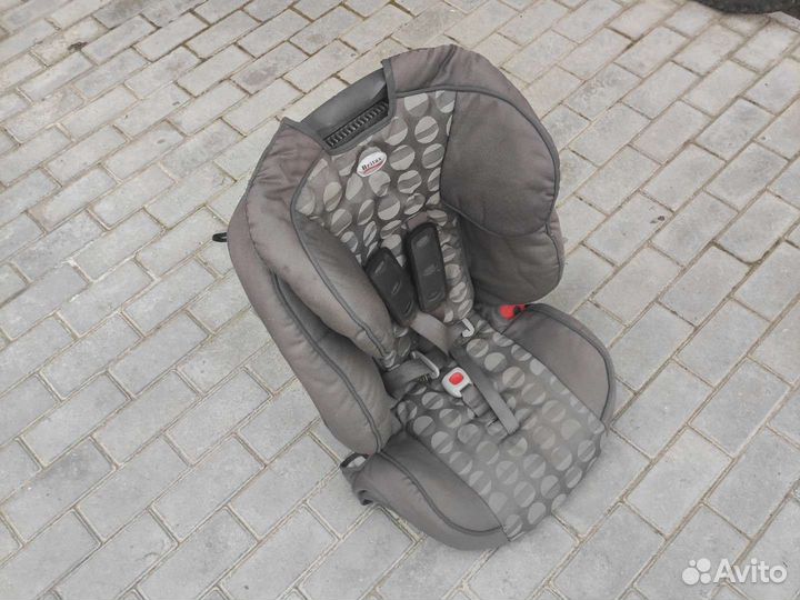 Детское автокресло 9 до 36 кг