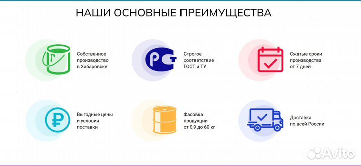 Растворитель 646