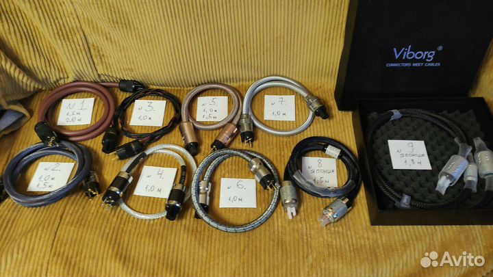 Сетевой силовой кабель cardas 1.5 и 2м