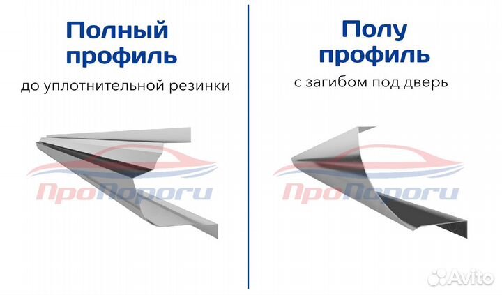 Ремонтные пороги и арки для вашего авто