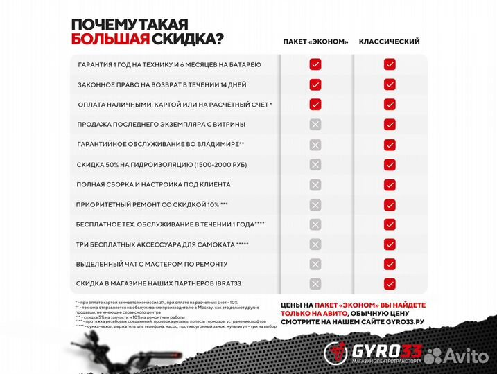 Электрический самокат Kugoo G1 (новый)