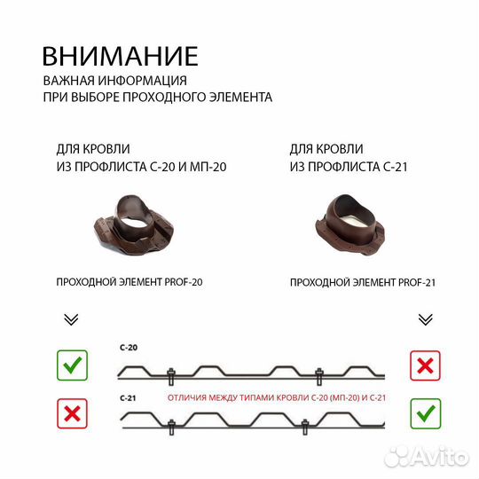 Турбодефлектор D160 + Вентвыход + Проходка PF21