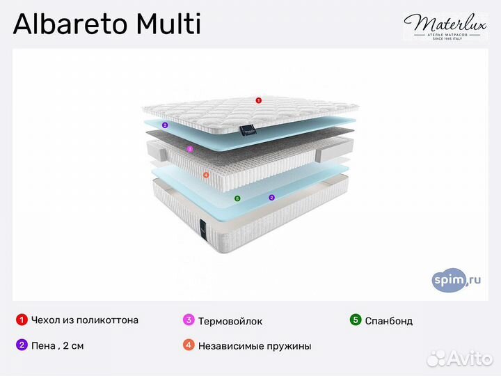 Матрац Materlux Albareto Multi