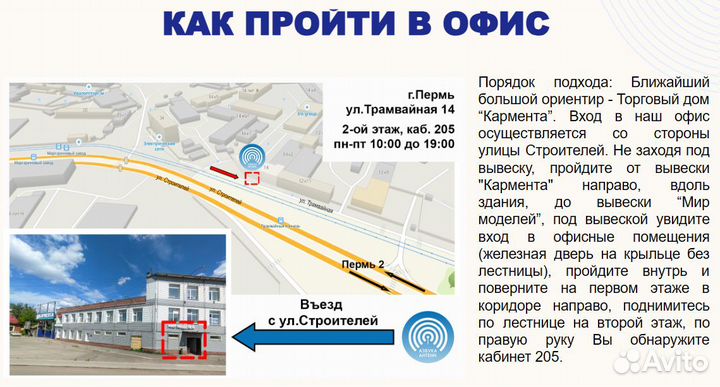 Wi-Fi Точка доступа Ubiquiti NanoStation Loco M5