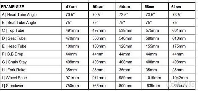 Велосипед Синглспид Oktopus, XL (58)