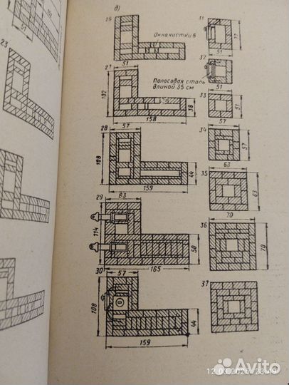 Как самому сложить бытовую печь 
