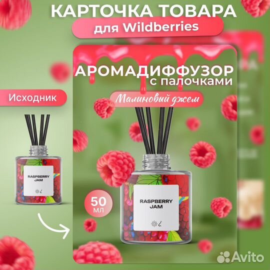 Инфографика для маркетплейсов